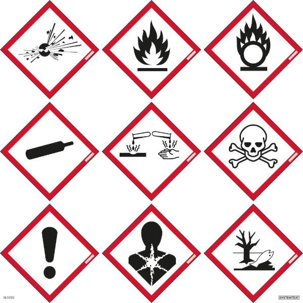 CLP Faropiktogram Set